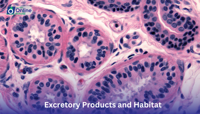 Lesson 08: Excretory Products and Habitat